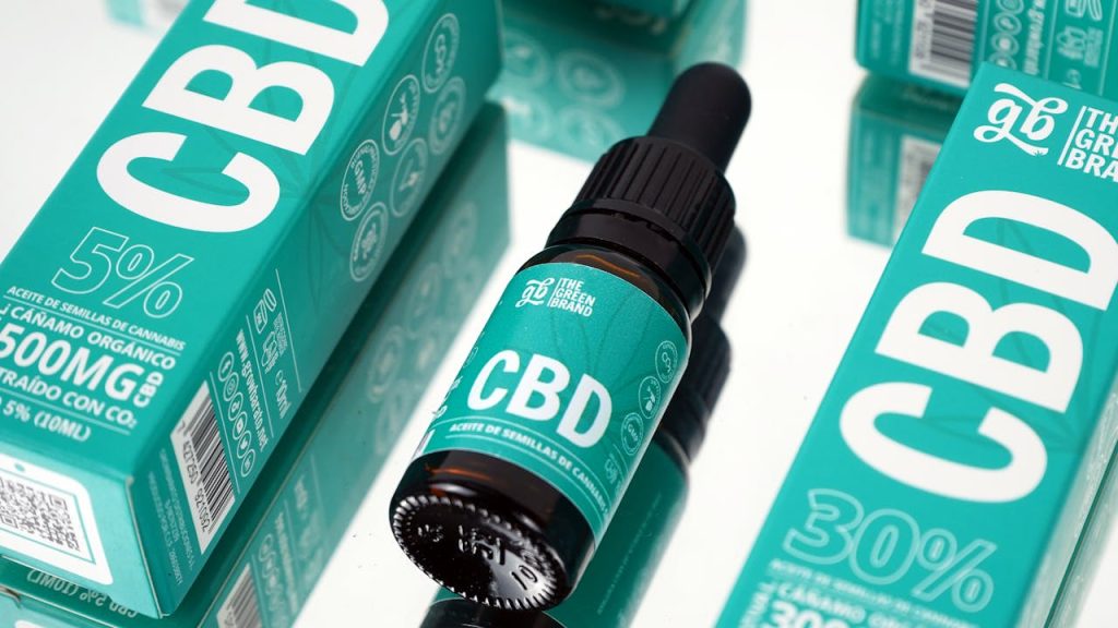 Skin Science CBD